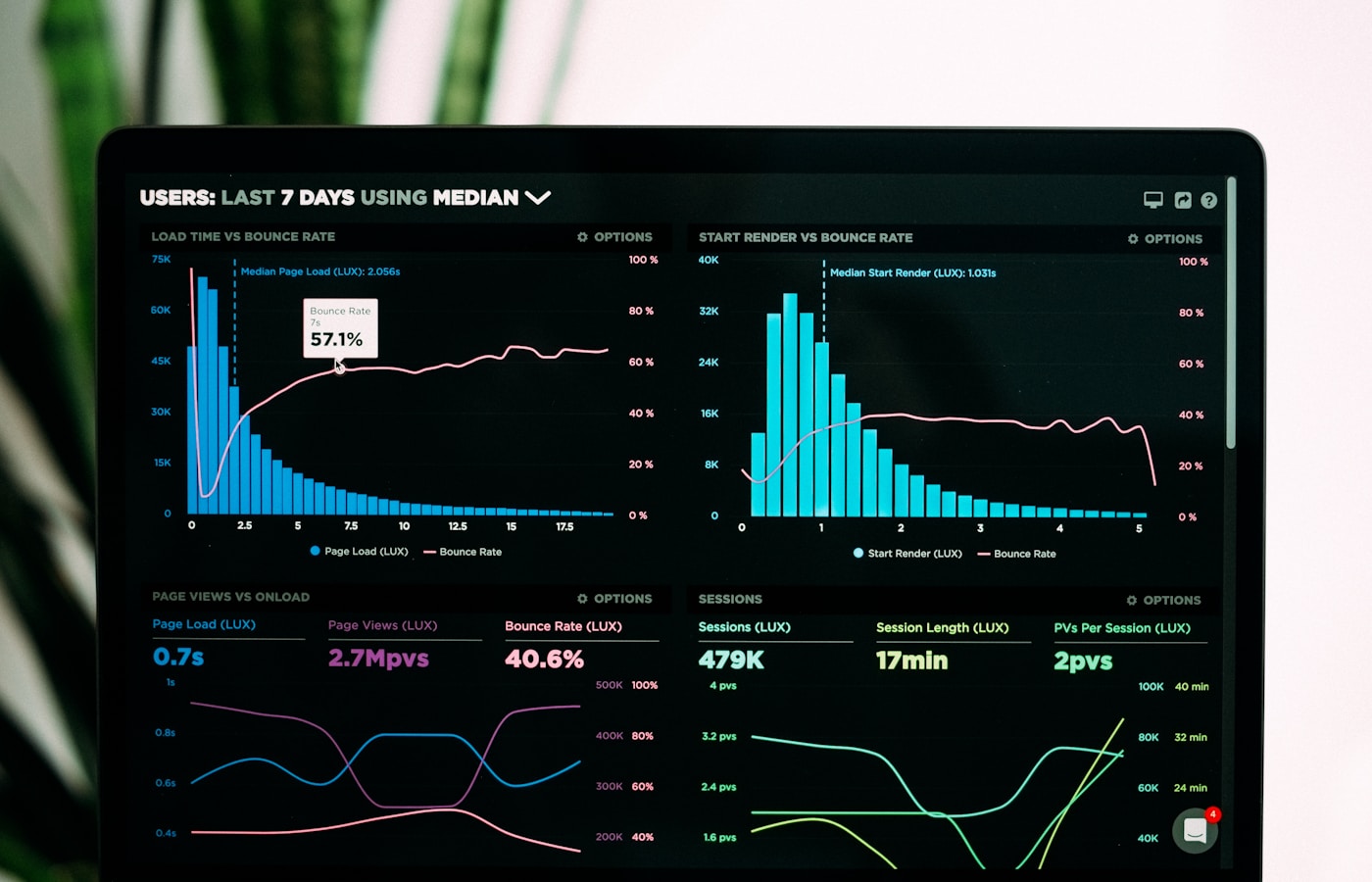 TeleBot Full Dashboard